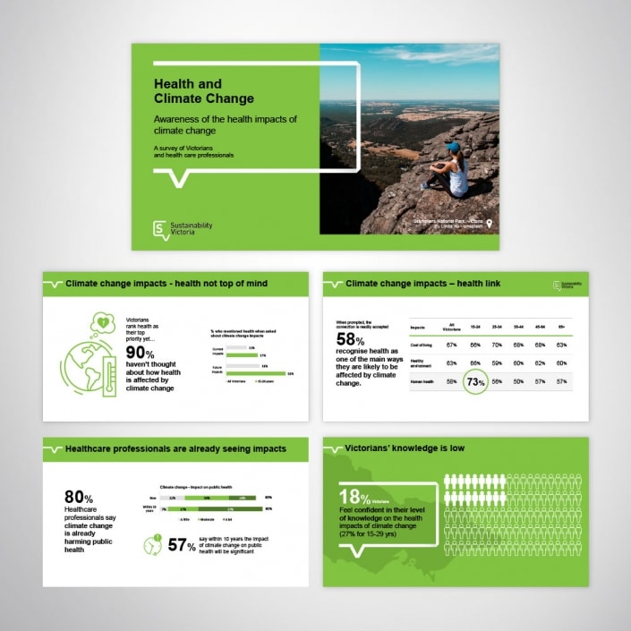 Custom Branded PowerPoint Presentation Design - Government Report Template